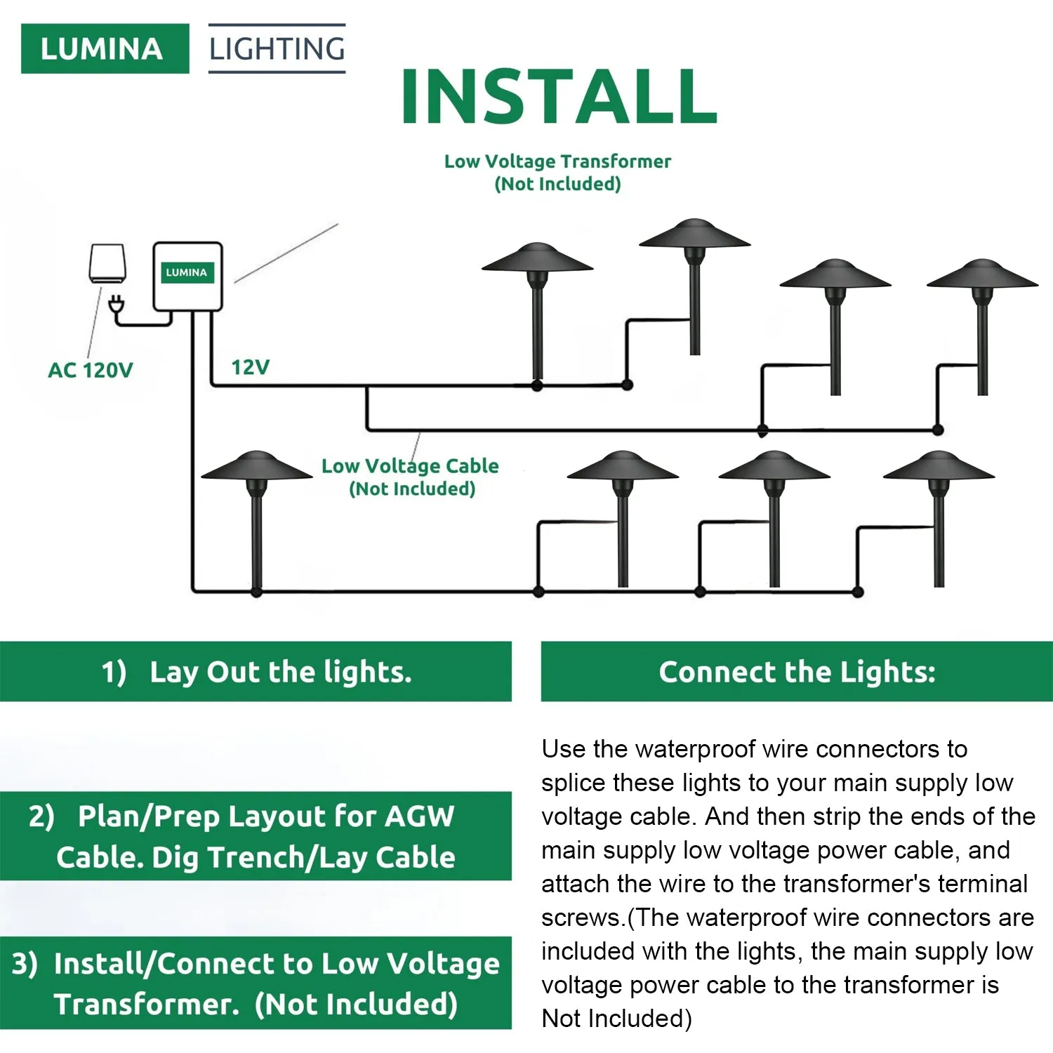 Lumina Lighting® 3W Low Voltage LED Pathway Lights 12V Replaceable LED Bulb Included (Black, 2-Pack)